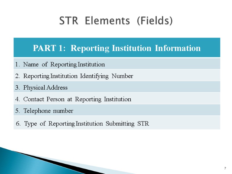 STR  Elements  (Fields) 7